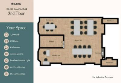 118-120 Great Titchfield, 3rd Floor