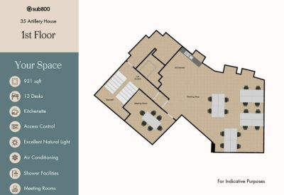 Illustrated floor plan showing desk layouts, kitchenette, and meeting rooms.