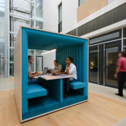 Serviced office centres in central London