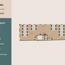 Executive suites to let in London
