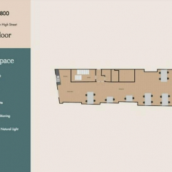 London office accomodation