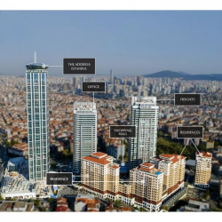 Serviced offices to hire in Istanbul