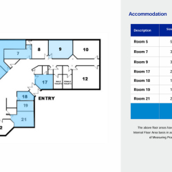 Office accommodation - Livingston